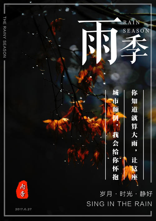 新潟ビジネス大学学士成绩单